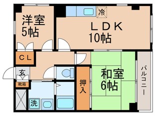 フォルテ－ヌ大杉の物件間取画像